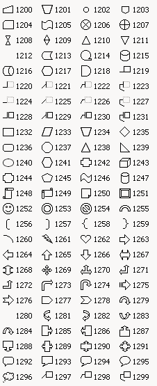 1200-1299