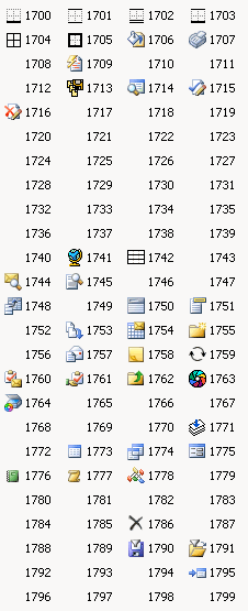 1700-1799