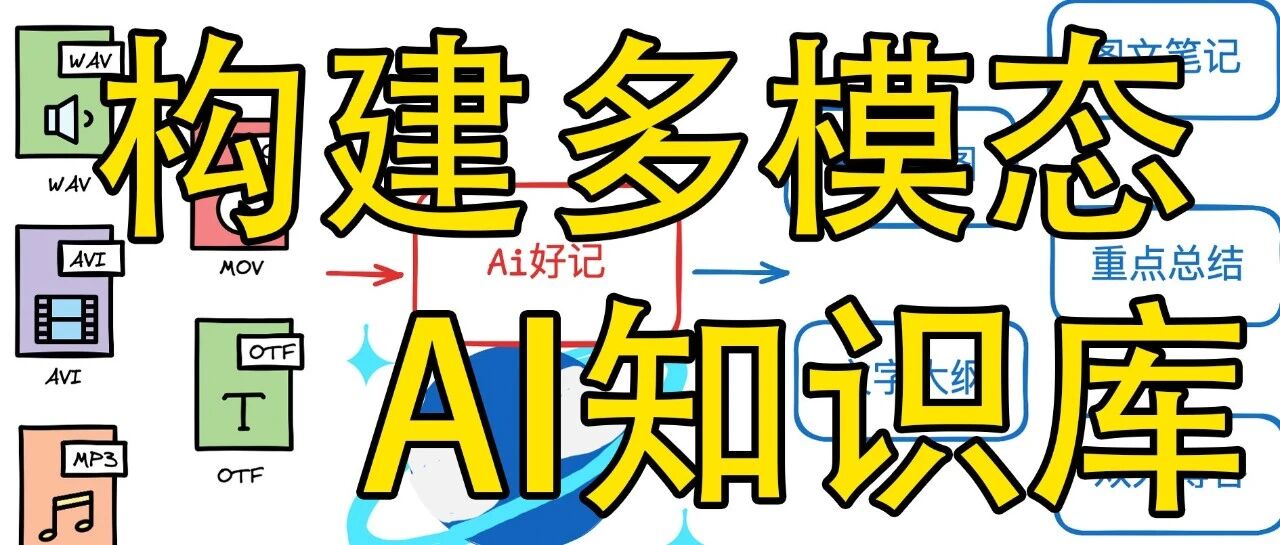 技术讲座收藏后难以回顾